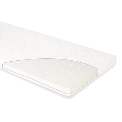 Pinolino Babymatras | Comfortschuim, ademend & wasbaar 60x120